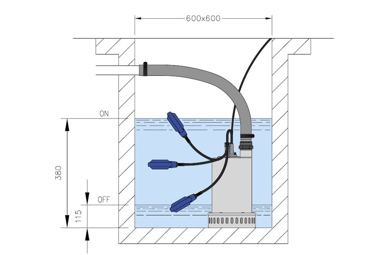 EBARA Tauchmotorpumpe BEST, Edelstahl - Abmessungen