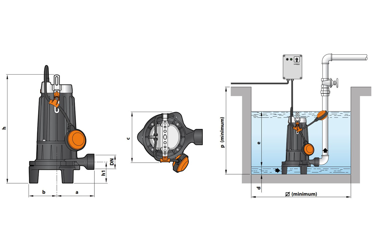 Tauchmotorpumpe TRITUS - Maße und Standard-Installation TRm 0.75, TRm 0.9, TRm 1.1, TR 1.1, TR 1.3