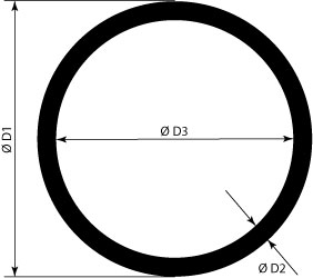 Perrot O-Ring Abmessungen
