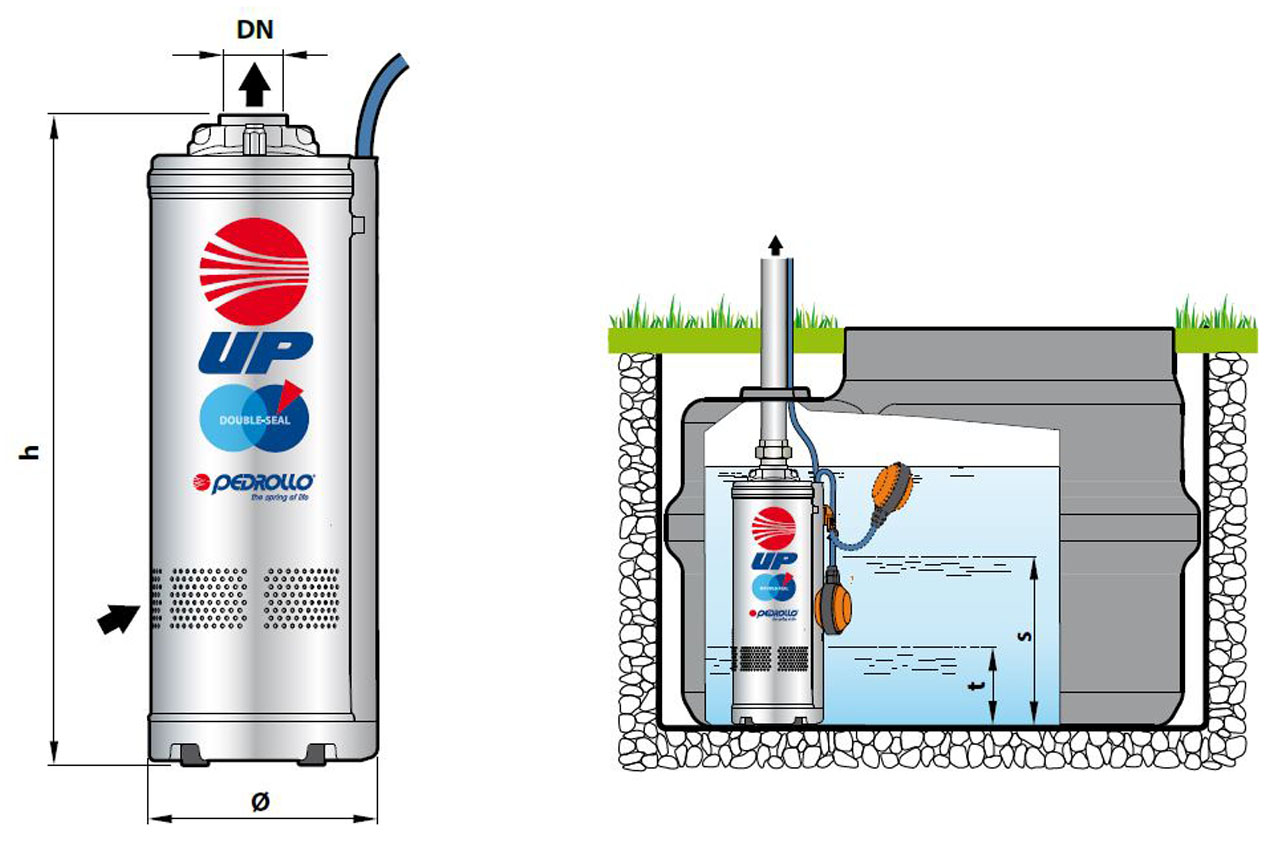 PEDROLLO Zisternen Tauchmotorpumpe UPm, Edelstahl - Abmessungen