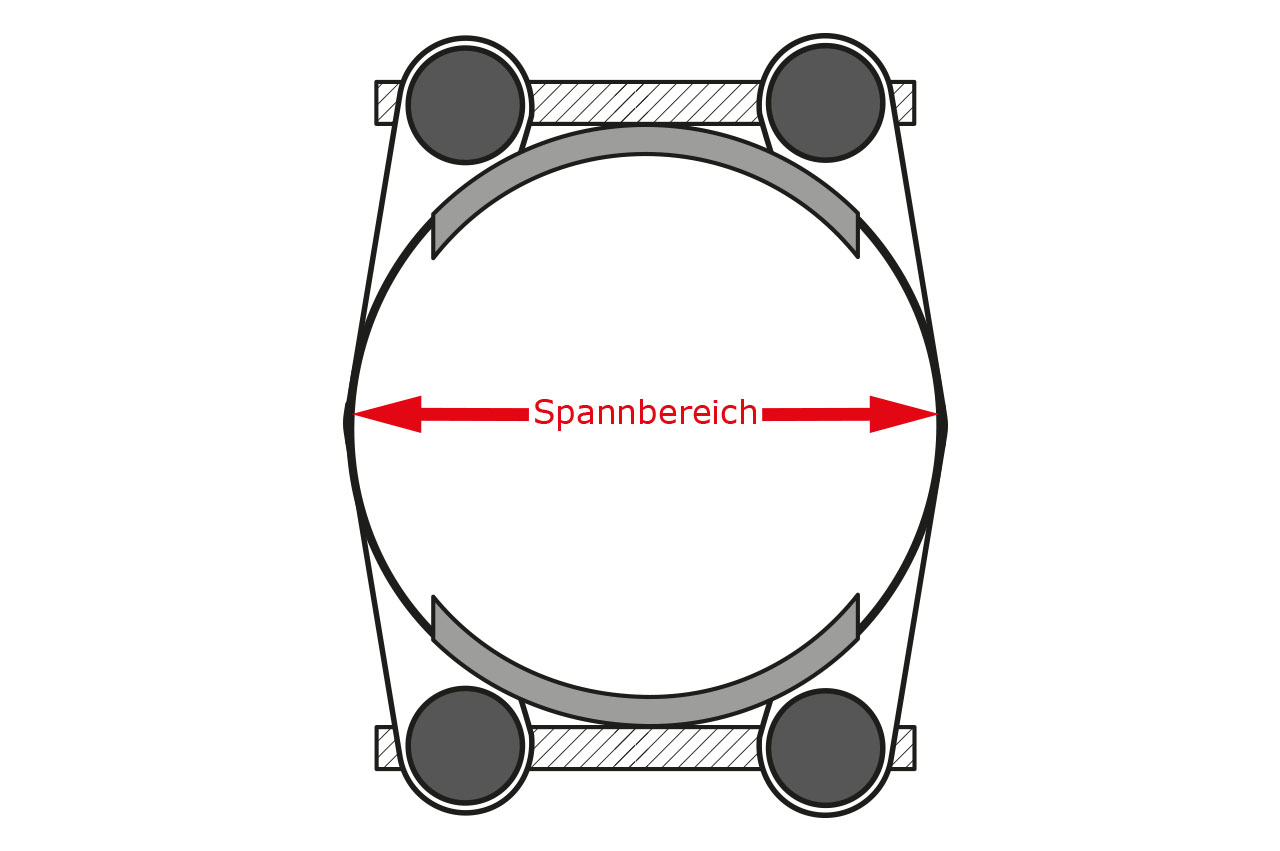 2-teilige Gelenkbolzenschelle W1, verzinkt (Spannbackenschelle)