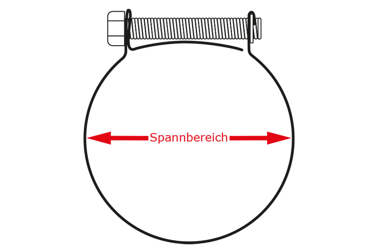Mini-Schlauchschelle W1 - verzinkt, 9 mm Bandbreite - Grafik