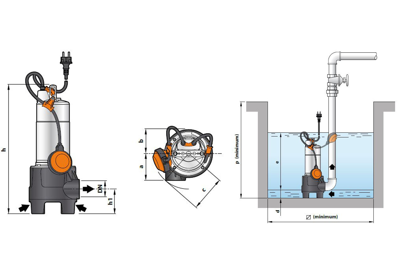 PEDROLLO Tauchmotorpumpe ZXm2/40, VA/Technopolymer - Abmessungen