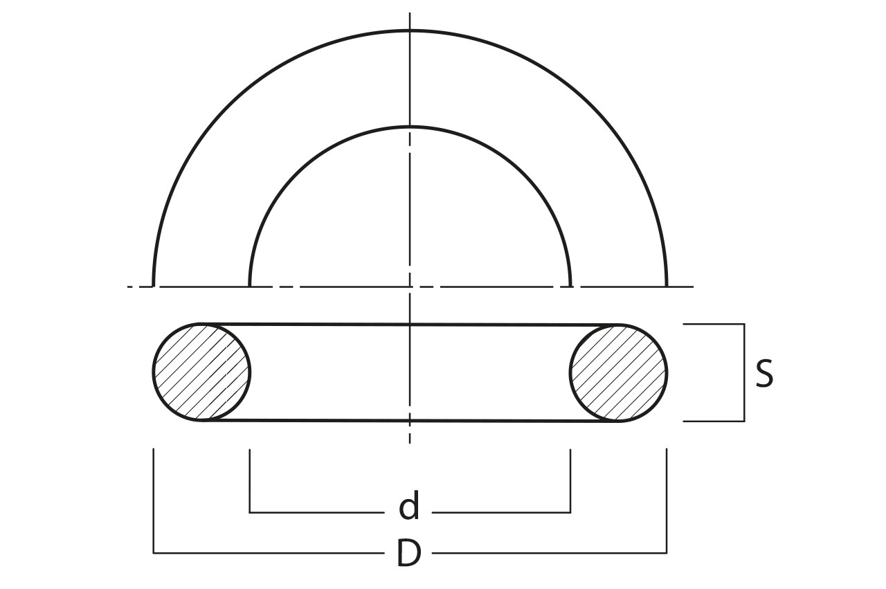 Grafik Flanschdichtung für DIN-Flansch