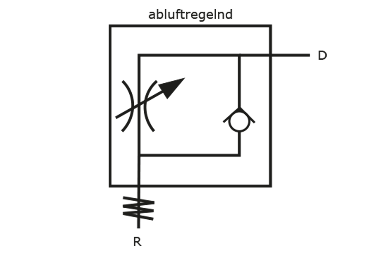 Drosselrückschlagventil mit Außengewinde und Steckanschluss, Standard - Grafik