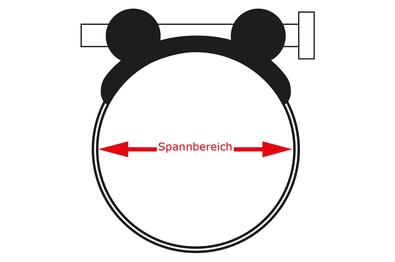 Gelenkbolzenschelle W4 als Grafik