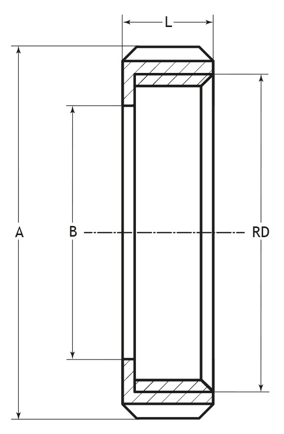 Zeichnung für Überwurfmutter DIN 11851