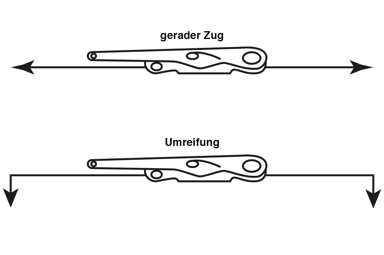 Ratschen-Zurrgurt, Spanngurt mit Spitzhaken - Zeichnung