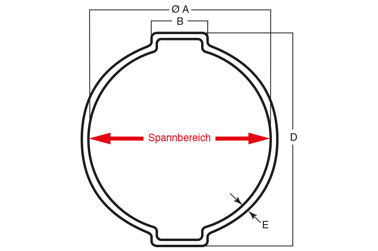 2-Ohr Klemmschelle W1 verzinkt (Doppelohr Klemmschelle)