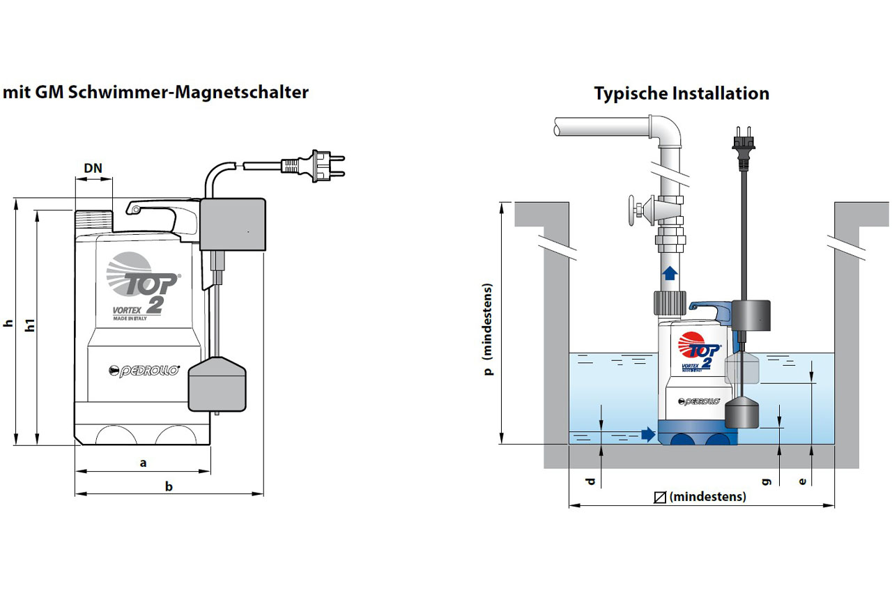 PEDROLLO Tauchmotorpumpe TOP-VORTEX