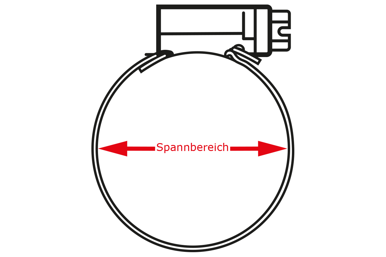 Perforierte Schlauchschelle W4 - mit Schutzband, 16 mm Bandbreite