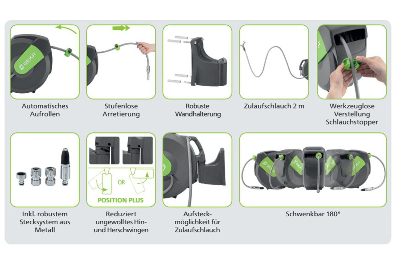 GEKA® automatische Wandschlauchbox K25